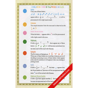 Panj Para with Color Coded Tajweed Rules 9 Lines - 1 to 5