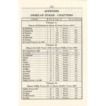 Tafsir Ibn Kathir 4 volume set English (Abridged)