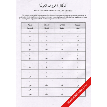 Learn The Arabic Alphabet Through the Beautiful Names Of Allah