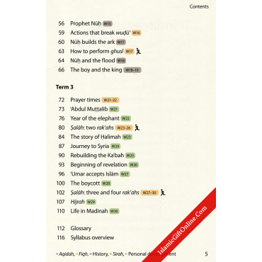 Safar Islamic Studies: Textbook 2 – Learn about Islam Series