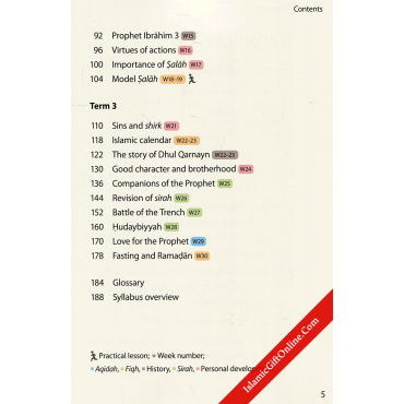 Safar Islamic Studies: Textbook 4 – Learn about Islam Series