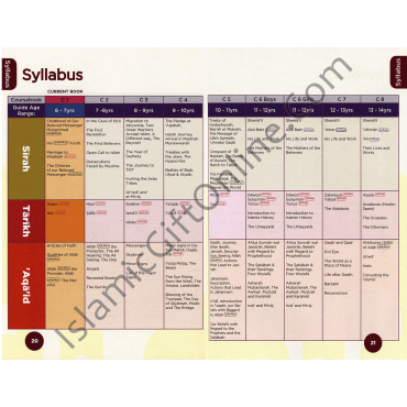 An Nasihah Islamic Curriculum Coursebook 5