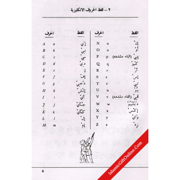 The Correct Translator (English - Arabic, Arabic-English)