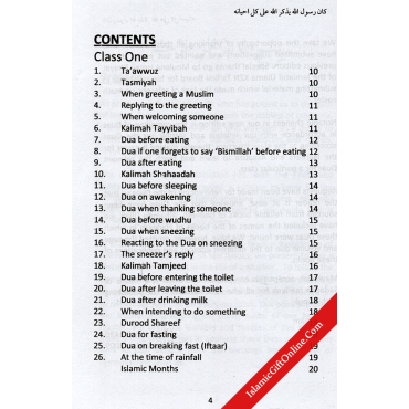 Duas In The Life Of A Muslims