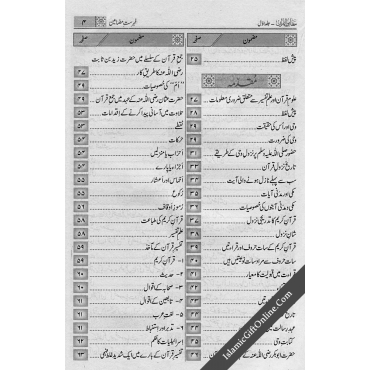 Maariful Quran 8 Volume with Tafsir (Commentary) - URDU
