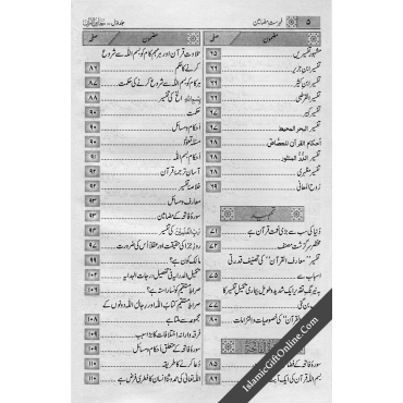 Maariful Quran 8 Volume with Tafsir (Commentary) - URDU