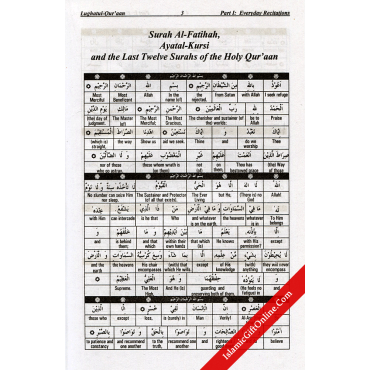 Complete Easy Dictionary of Qur'an