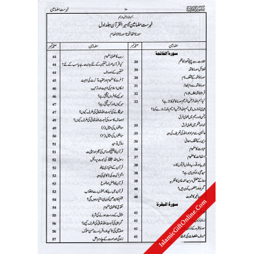 Taiseer-ul-Quran (4 Vol. Set) - URDU