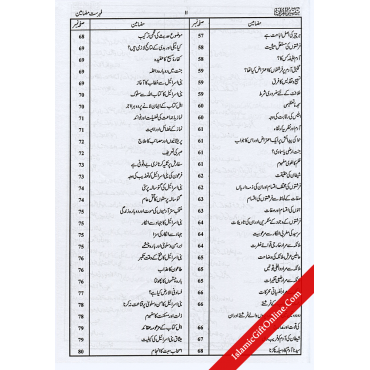 Taiseer-ul-Quran (4 Vol. Set) - URDU
