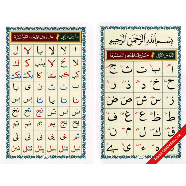 Al Qaidah An Noraniah