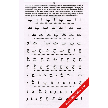 Yassarnal Quran (And indeed We have made the Qur'an easy to understand and to remember)
