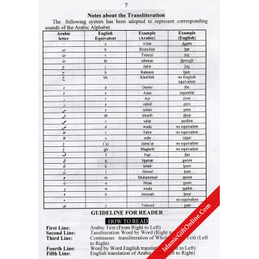 Easy to read & Understand the Qur'an - Juz Amma 30th Part (Word for Word English Transliteration)
