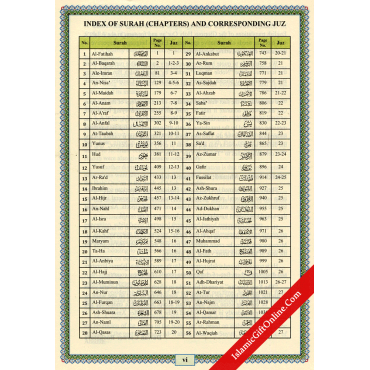 The Easy Qur’an Translated by Imtiaz Ahmad
