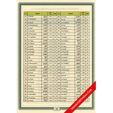 The Easy Qur’an Translated by Imtiaz Ahmad