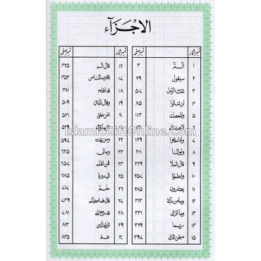 Tarjuma Quran Majeed by Molana Maududi inline Translation - Ref. 1-S
