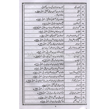 Fazail -e- A'maal - Volume 1 - URDU
