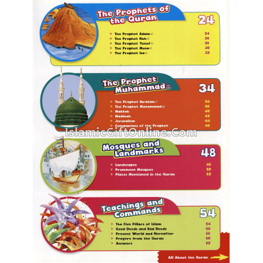 Awesome Quran Questions and Answers