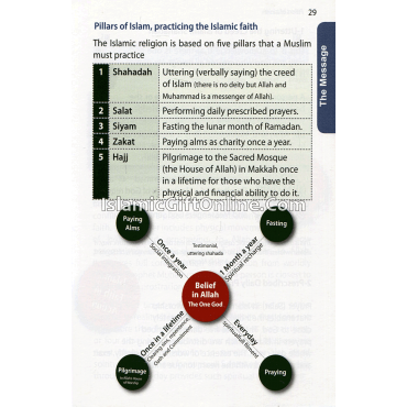 Muhammad Hajj Guide a Step by Step Pictorial Guide to the Pilgrimage of Prophet Muhammad (Pocket Size)