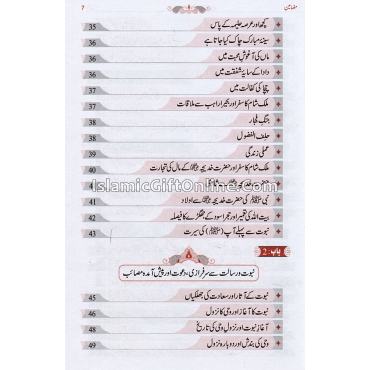 Tajalliyat-e-Nabuwat