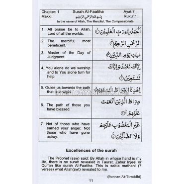 Glimpses of 20 Surahs