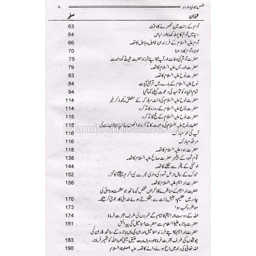 Qisas-ul-Ambiya - Stories of The Prophets
