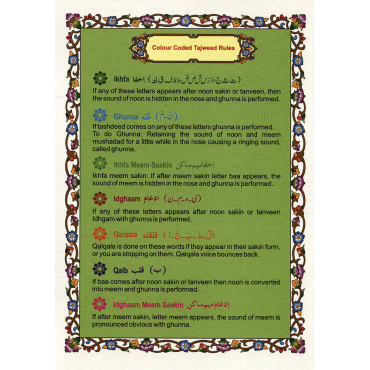 Juz Amma with Color Coded Tajweed Rules in English - 9 Lines