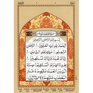 Juz Alif Lam Mim with Color Coded Tajweed Rules in English - 13 Lines