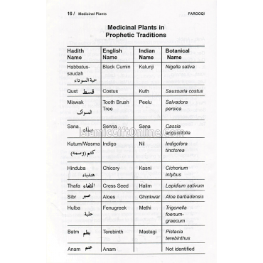 Medicinal Plants in the Traditions of Prophet Muhammad: Prophetic Medicine