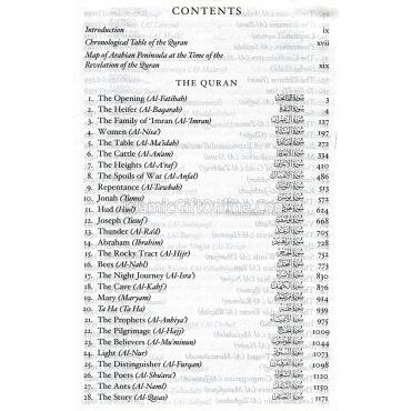 Quran Commentary by Maulana Wahiduddin - English