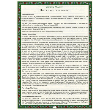 My Cherished Quran Translation