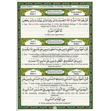 My Cherished Quran Translation