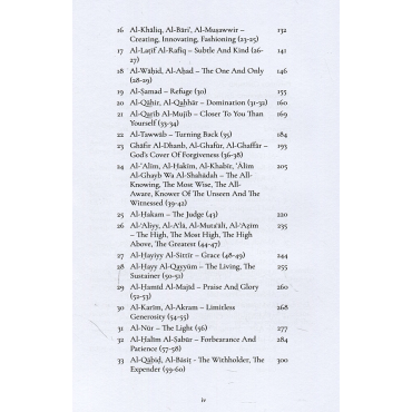 Reflecting on the Names of Allah