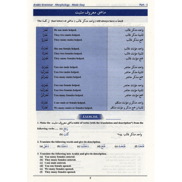 Tasheel AL-Sarf - Morphology Made Easy (Part 1 - 4)