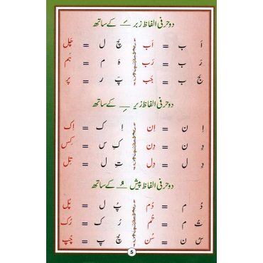 Urdu Qaaidah - Medium