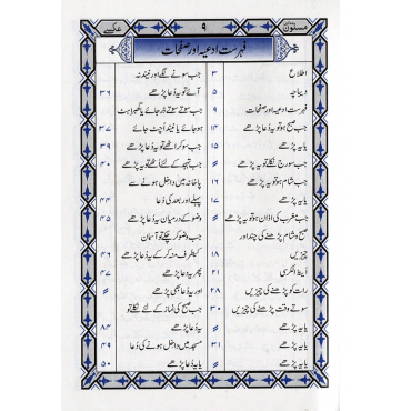Masnoon-O- Maqbool Dua (Pocket Size)