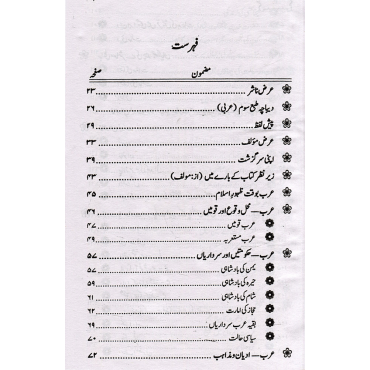 Ar-Raheeq Al-Makhtum : The Sealed Nectar - URDU