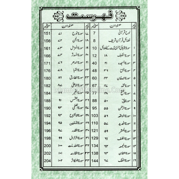 Majmoa orad o Wazaif 