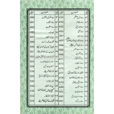 Majmoa orad o Wazaif 