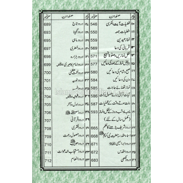 Majmoa orad o Wazaif 