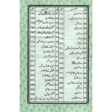 Majmoa orad o Wazaif 