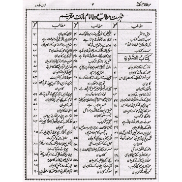 Muwatta Imam Malik - URDU