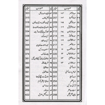 Majmoa orad o Wazaif - Hardback