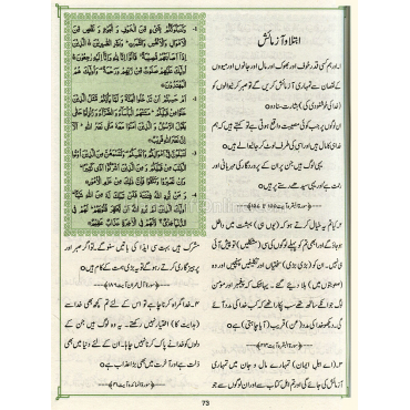 Mazameen-e Quran Hakeem (Subjects of Qur'an)