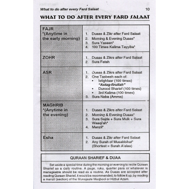 Key to The Treasures of Jannah
