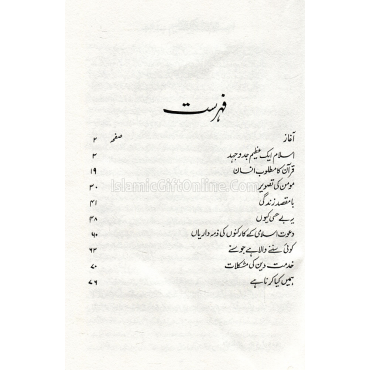 Qur'an Ka Matloob Insan