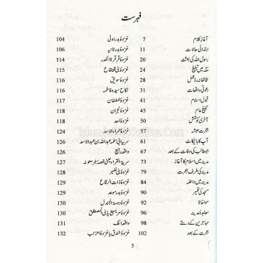 Seerat-e-Rasool