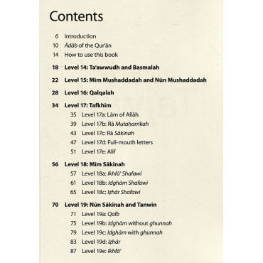 Rules Of Tajweed