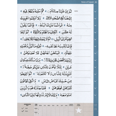 Rules Of Tajweed
