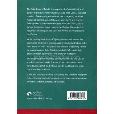 Rules Of Tajweed