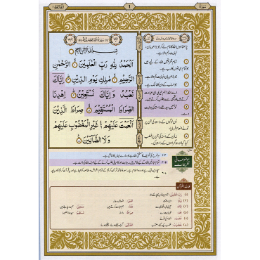 Mauzuaati Quran E Karim Color Coded Subject Wise